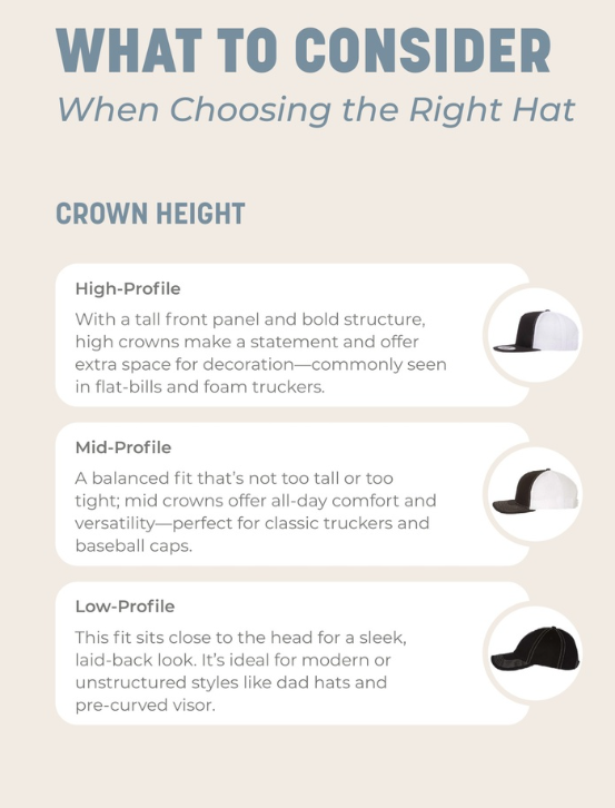 Sportsman Ball Cap Profiles