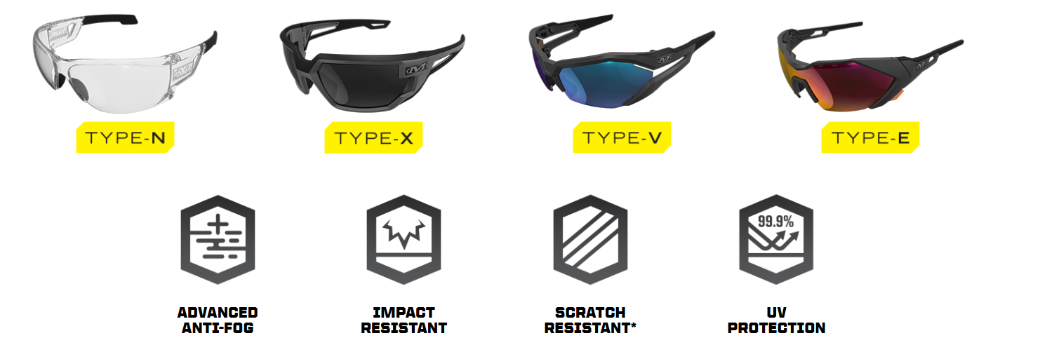 Mechanix Wear Vision Series