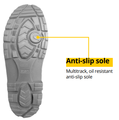 Anti-Slip Boots