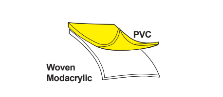 FR Rainwear Material