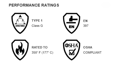 LIFT Patriot Performance Features