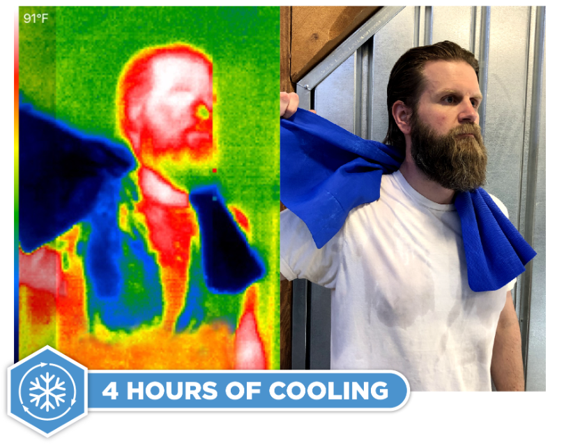 Ergodyne Chill-Its 6602 Evaporative Cooling Towel