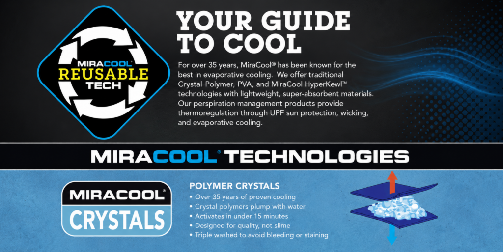 How MiraCool Crystals Work